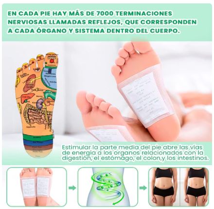 PAGE 1 LLEVE 2 PACK PARCHES DESINTOXICANTE ADELGAZANTE  + REGALO