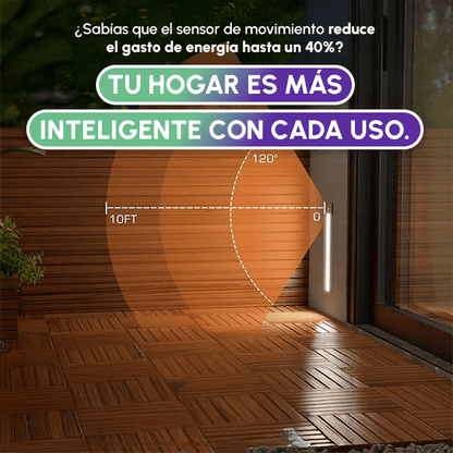 Paga  1  Leve 2 Luces led con SENSOR DE MOVIMIENTO + REGALO